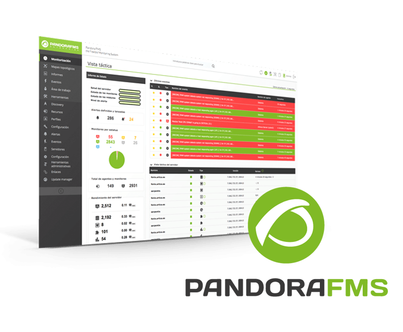 Software Pandora